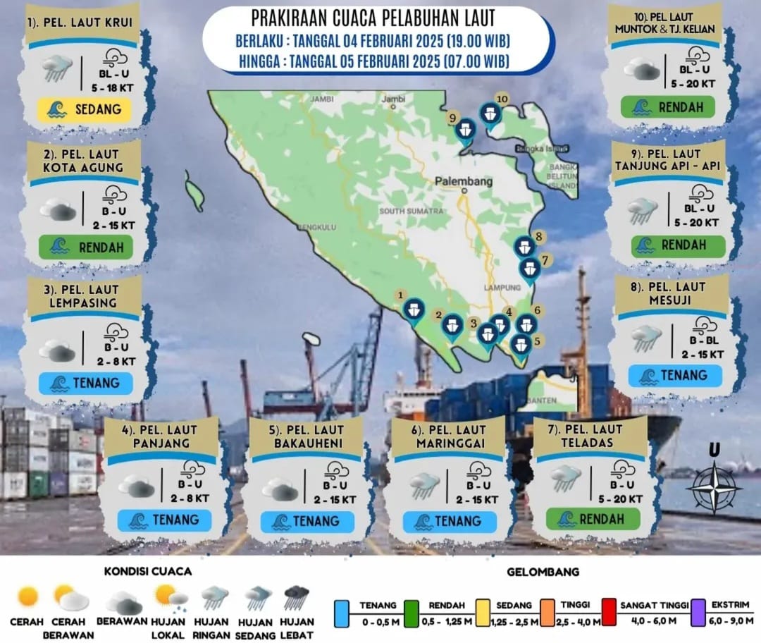 Cuaca di Pelabuhan Lampung Relatif Tenang, Namun Pelayaran Diminta Tetap Waspada