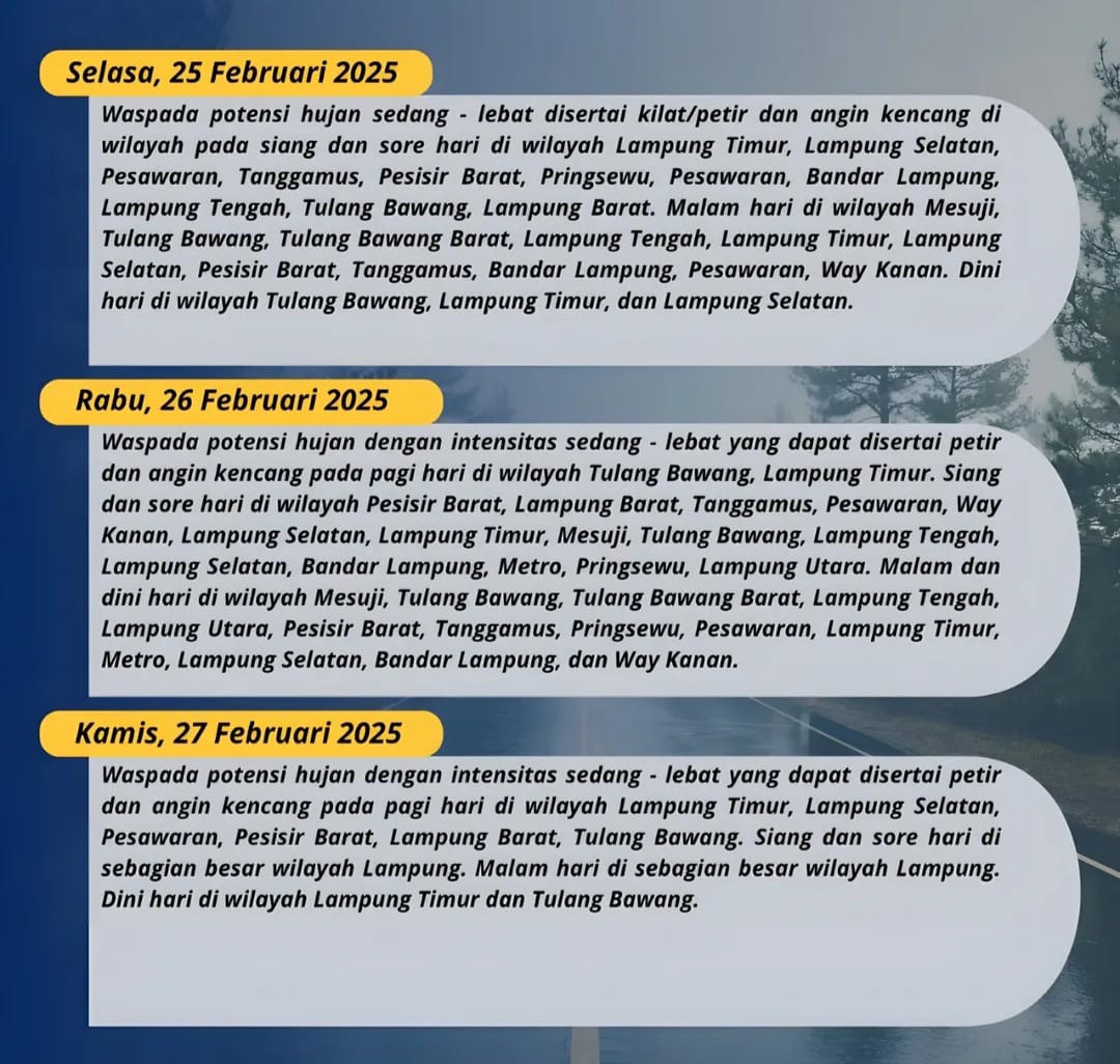 BMKG Peringatkan Cuaca Ekstrem di Lampung, Waspada Hujan Lebat dan Angin Kencang