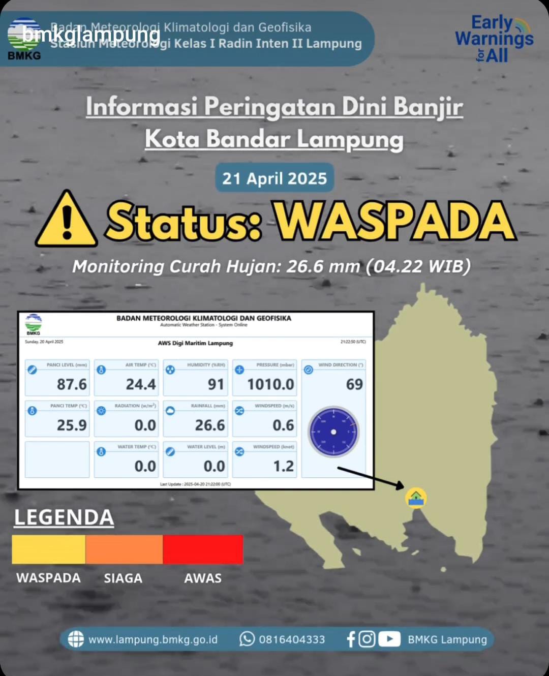 BMKG Peringatkan Potensi Banjir dan Angin Kencang di Lampung