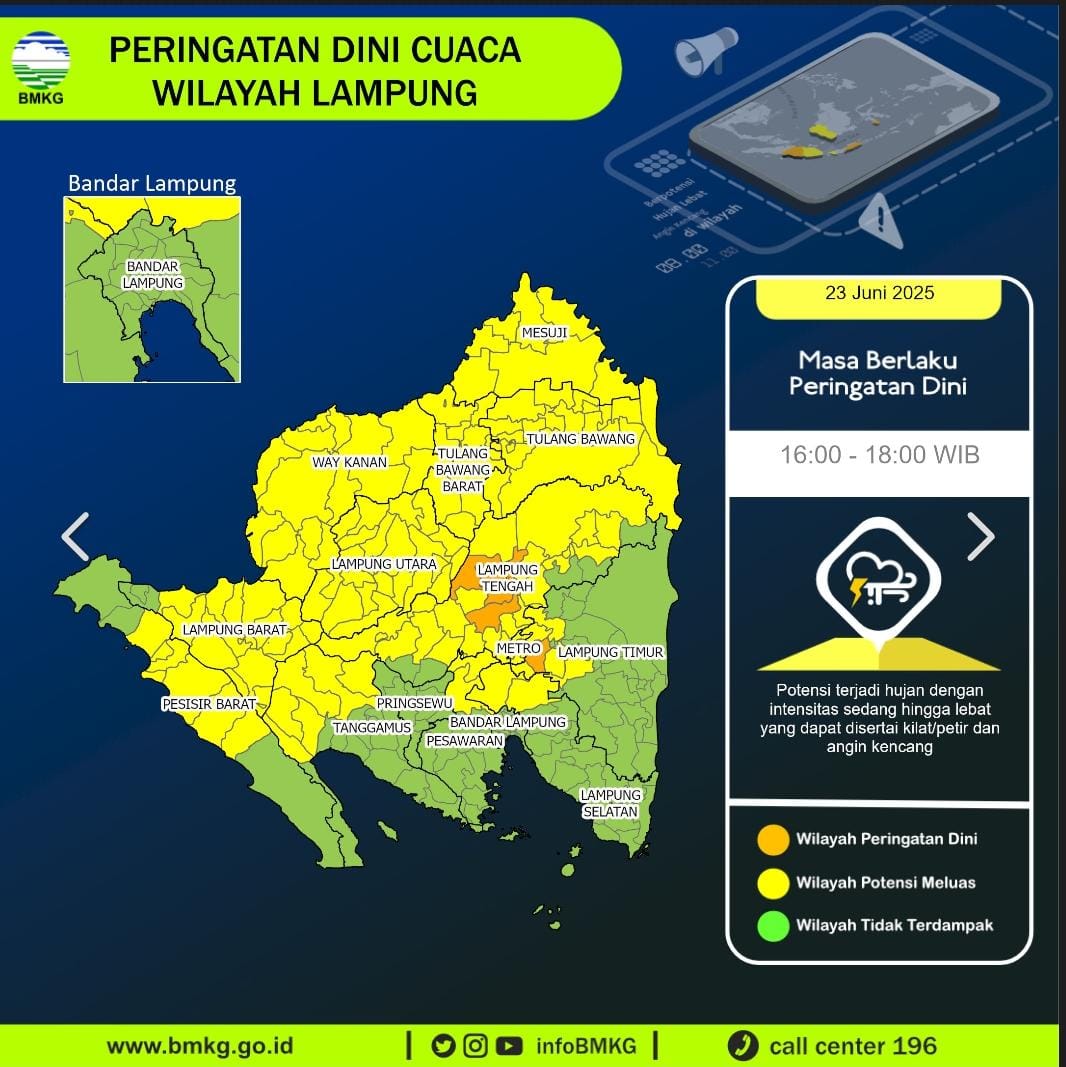BMKG Peringatkan Potensi Cuaca Ekstrem di Lampung Tiga Hari ke Depan