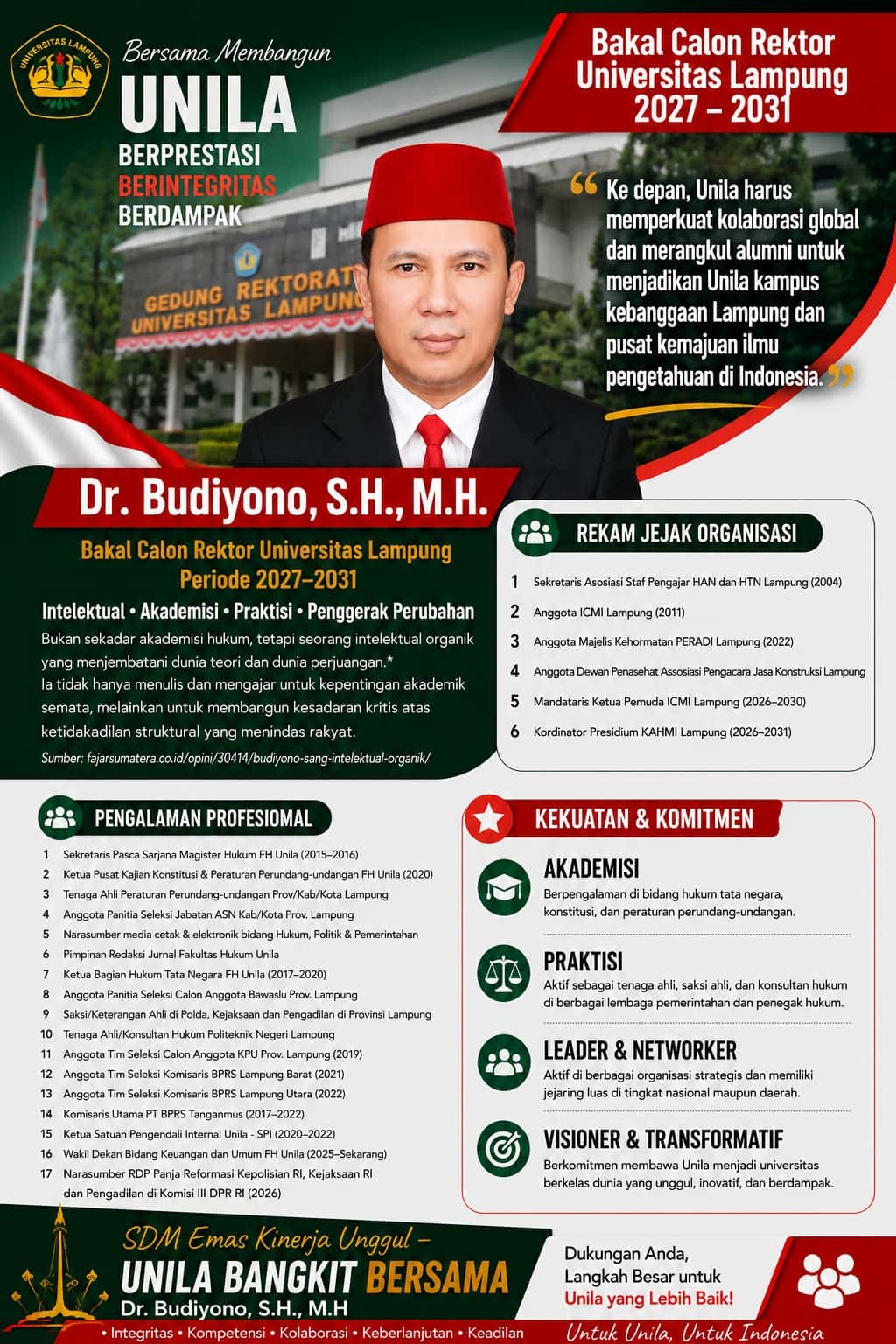 Jejak Perjuangan Dr. Budiyono: Dari Aktivis Mahasiswa Menjadi Harapan Baru Universitas Lampung