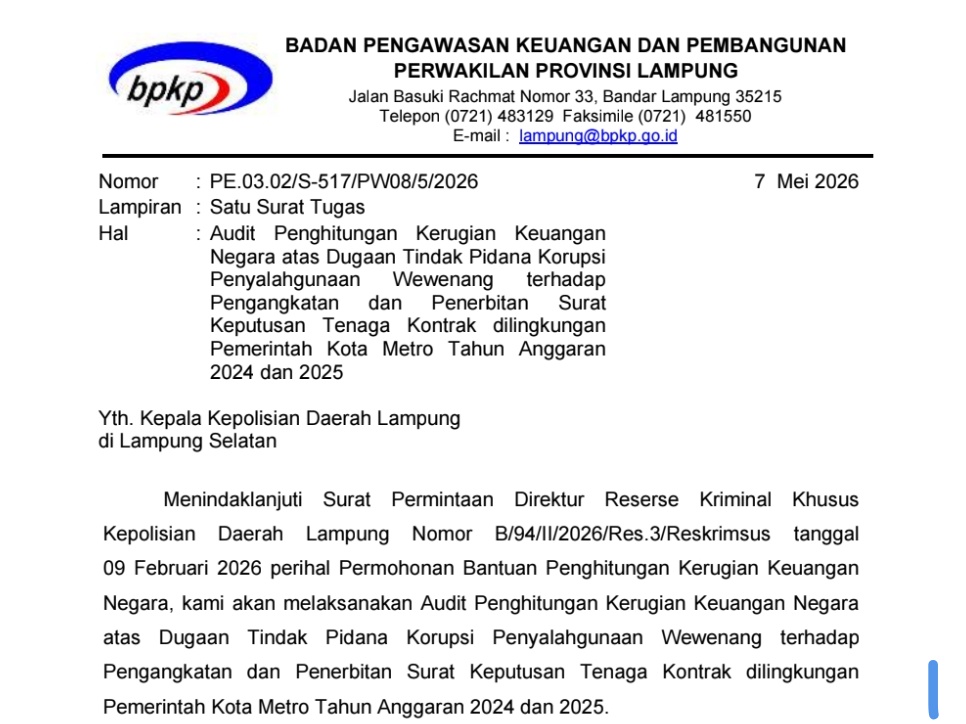 Polda Terima Hasil Audit Kasus Honorer Fiktif
