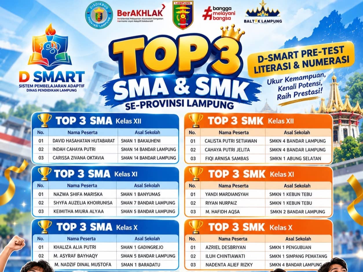D-SMART Pre-Test Lampung Umumkan Pelajar dengan Nilai Terbaik, 18 Siswa Raih Top 3