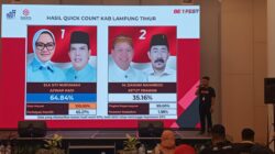 Data Masuk 100%, Hitung Cepat Pilkada Lampung Timur: Pasangan Ela Siti Nuryamah – Azwar Hadi Unggul 64,84%